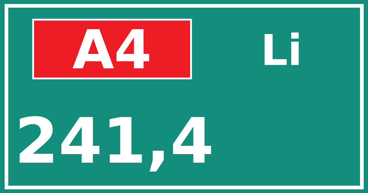 Hectometerbord A4 241,4 zijde Li