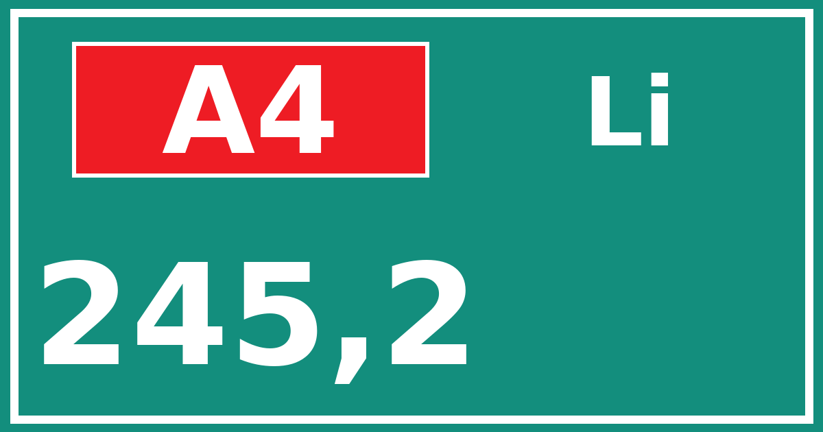 Hectometerbord A4 245,2 zijde Li