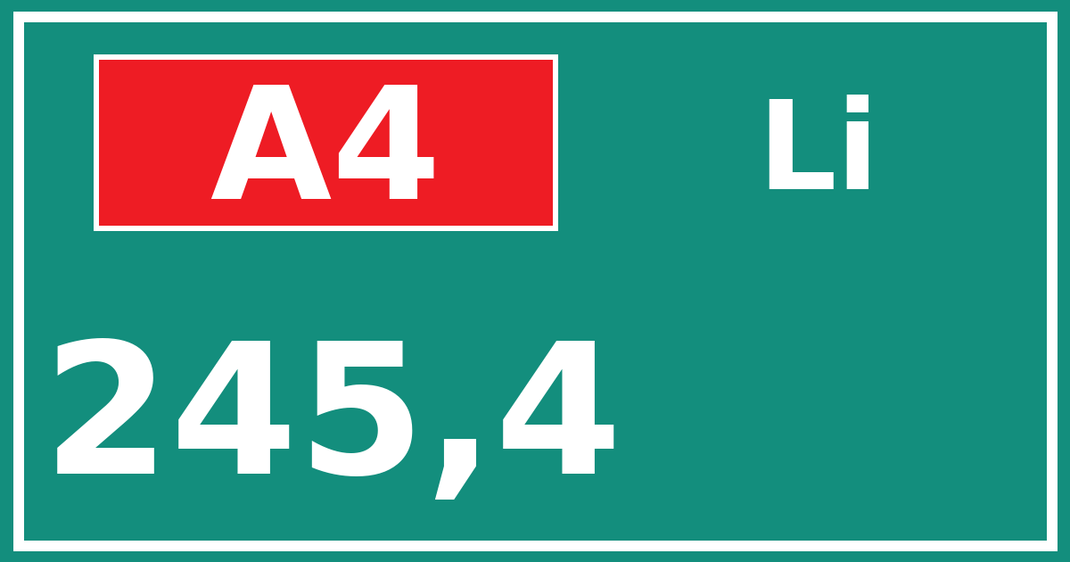 Hectometerbord A4 245,4 zijde Li