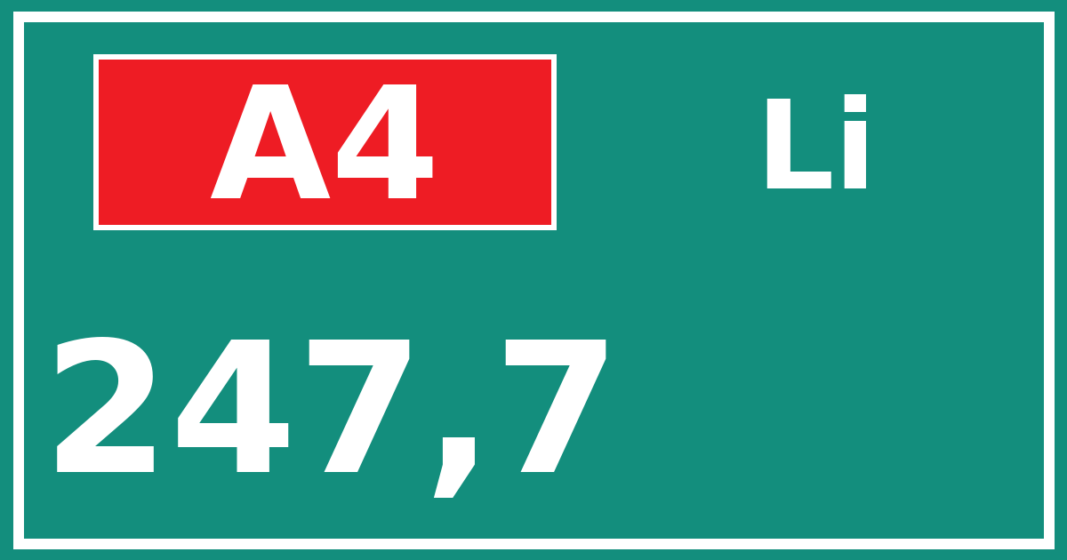Hectometerbord A4 247,7 zijde Li