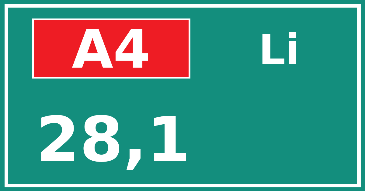 Hectometerbord A4 28,1 zijde Li