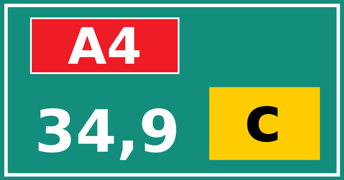 Hectometerbord A4 34,9 letter c