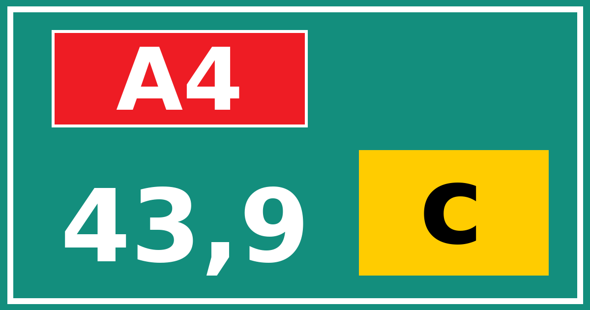 Hectometerbord A4 43,9 letter c