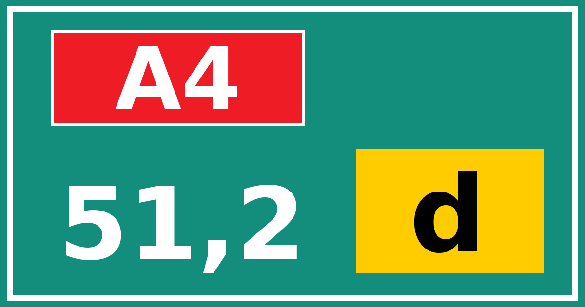 Hectometerbord A4 51,2 letter d