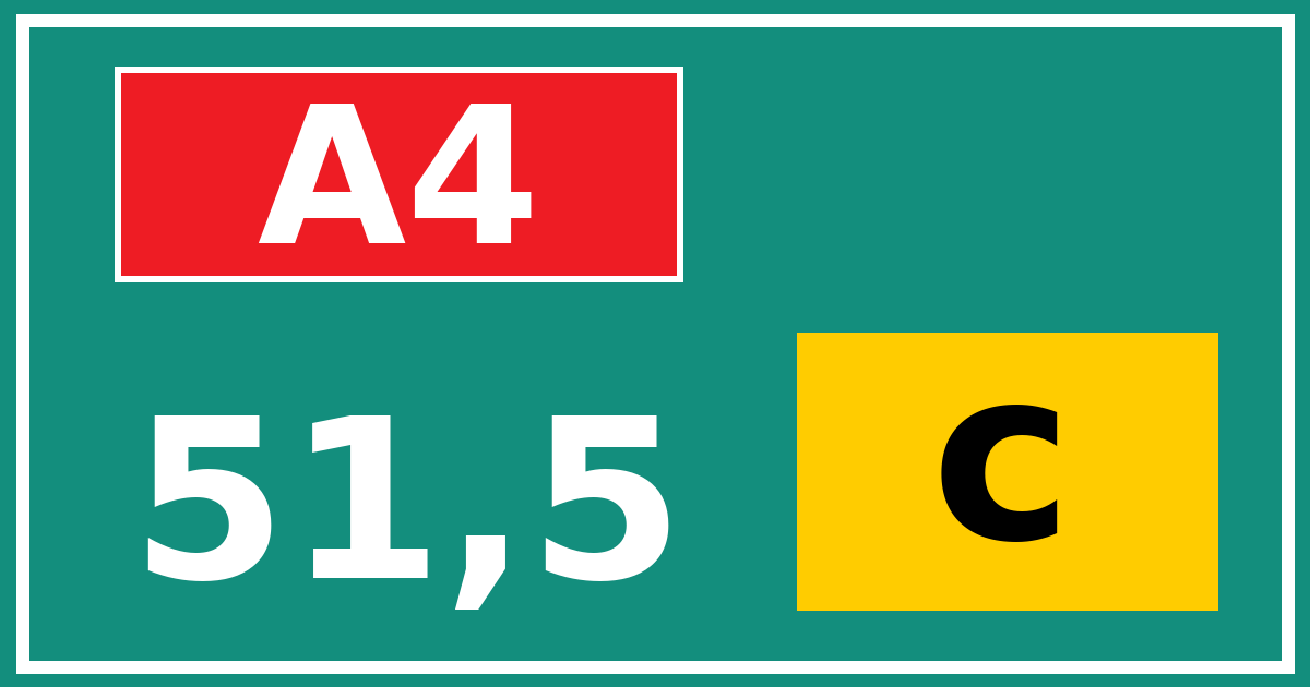 Hectometerbord A4 51,5 letter c