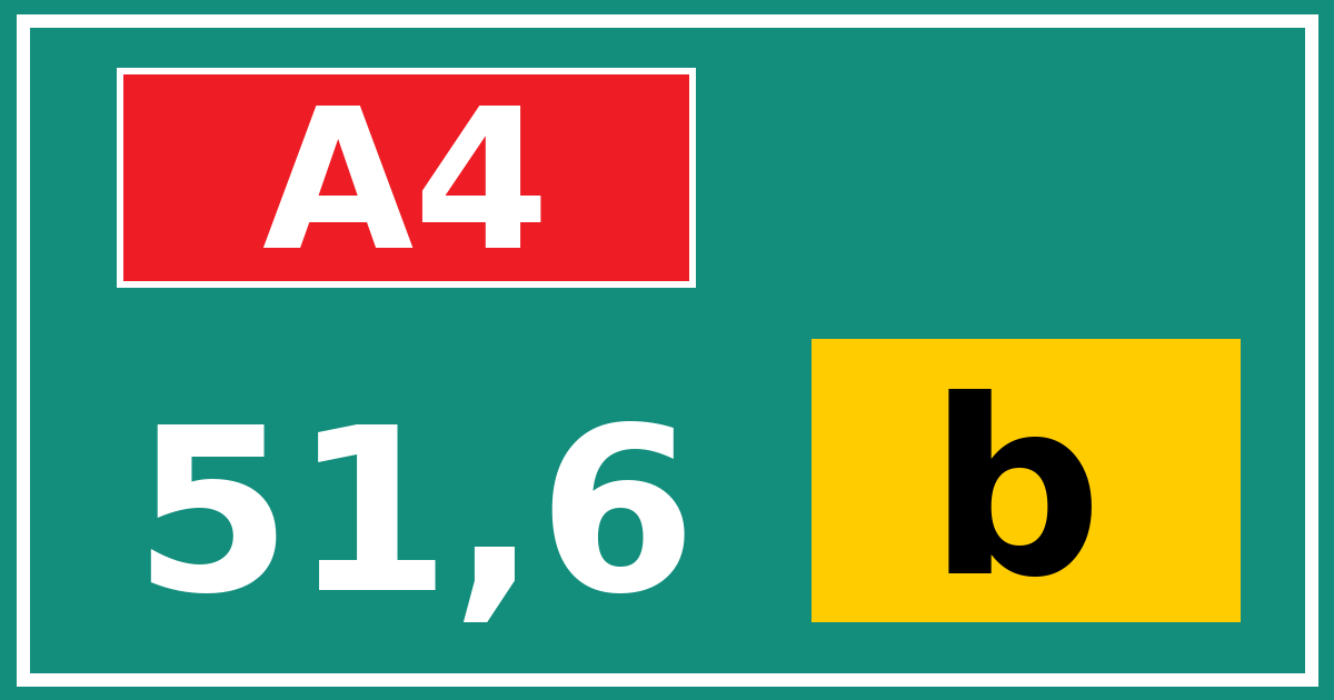 Hectometerbord A4 51,6 letter b