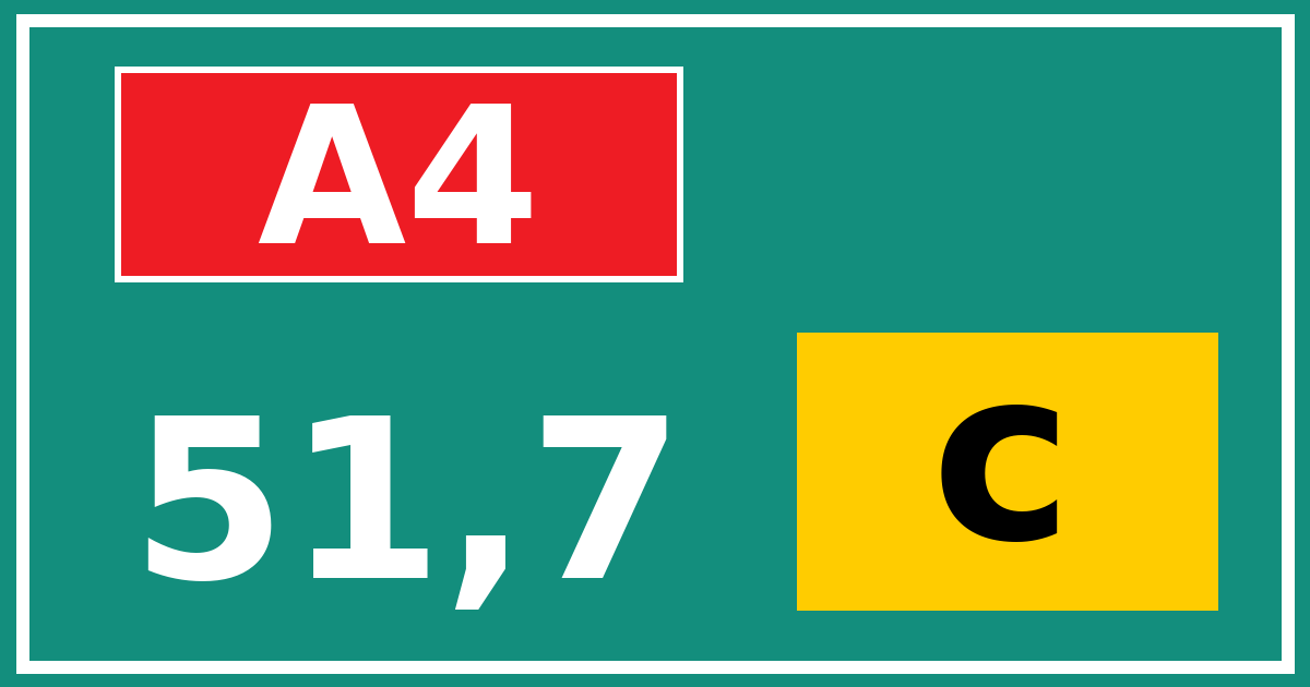 Hectometerbord A4 51,7 letter c