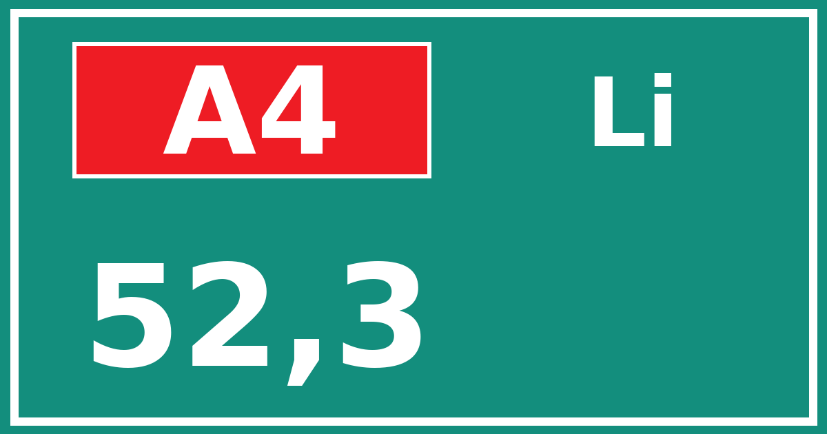 Hectometerbord A4 52,3 zijde Li