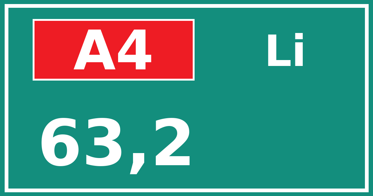 Hectometerbord A4 63,2 zijde Li