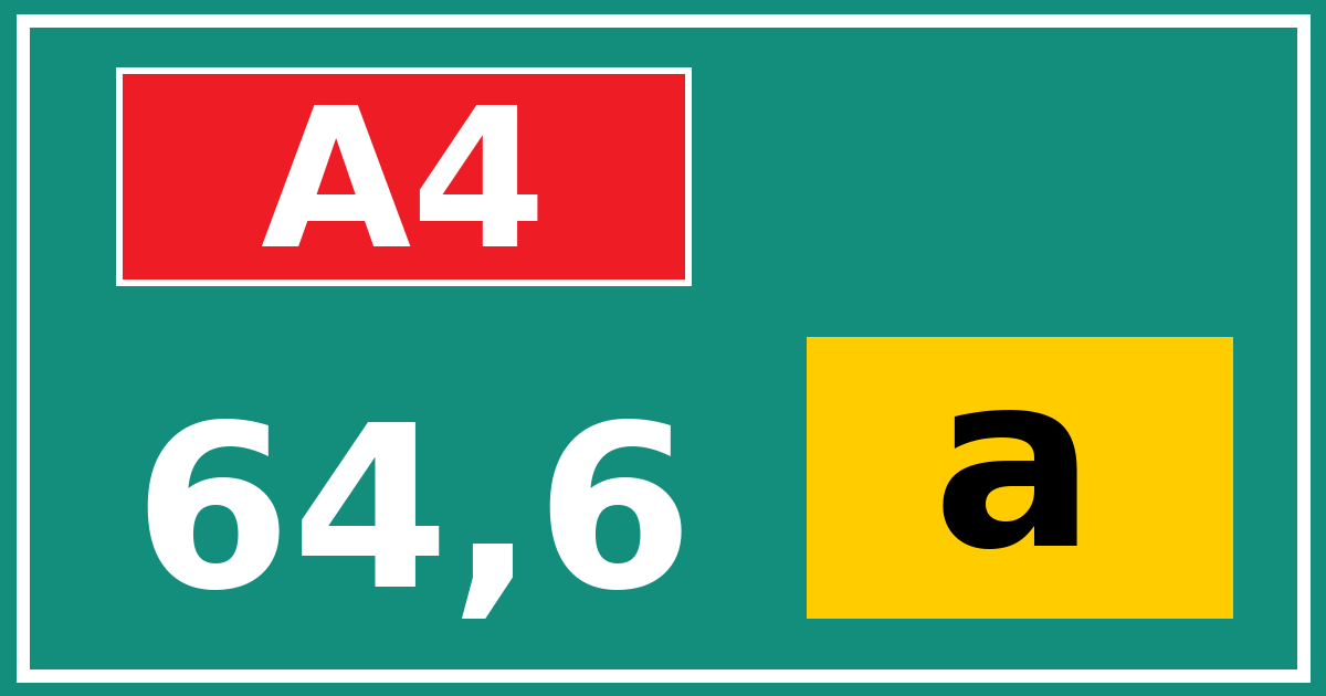 Hectometerbord A4 64,6 letter a