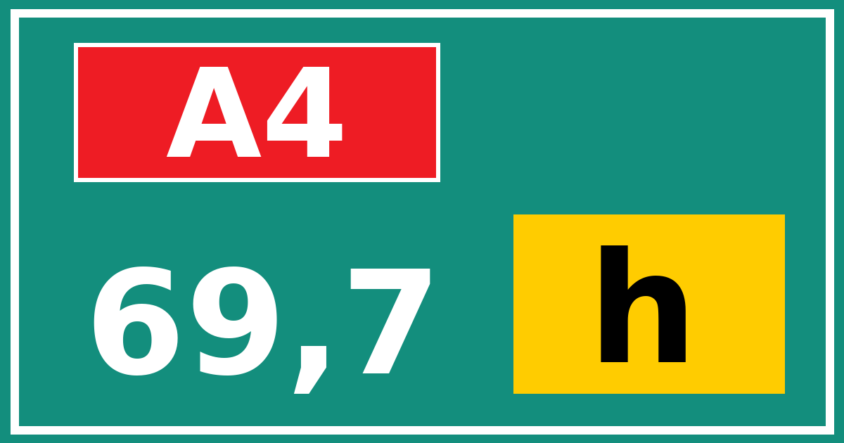 Hectometerbord A4 69,7 letter h
