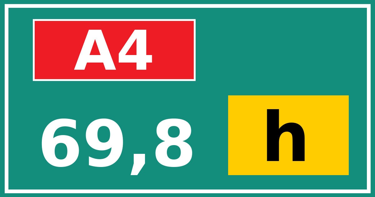 Hectometerbord A4 69,8 letter h