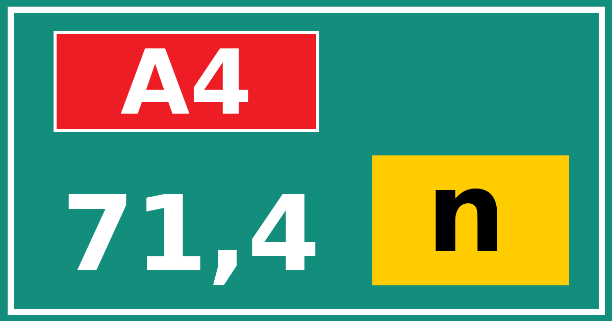 Hectometerbord A4 71,4 letter n