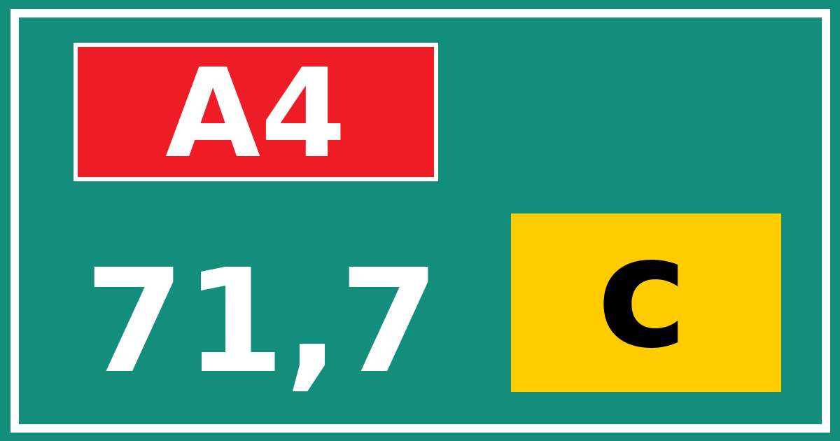 Hectometerbord A4 71,7 letter c