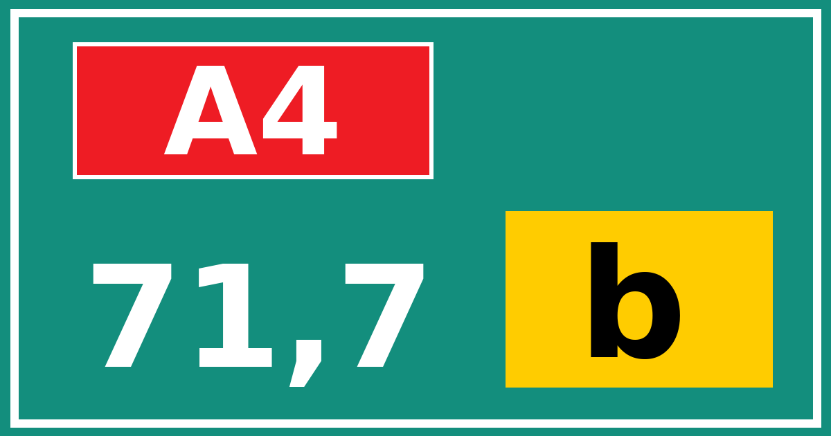 Hectometerbord A4 71,7 letter b