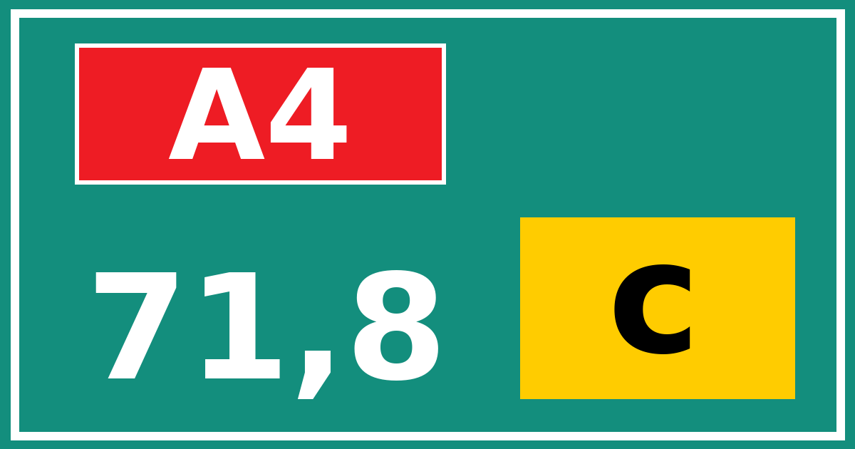 Hectometerbord A4 71,8 letter c
