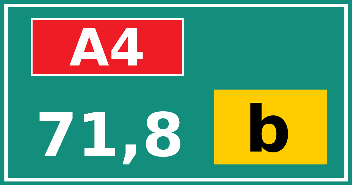 Hectometerbord A4 71,8 letter b