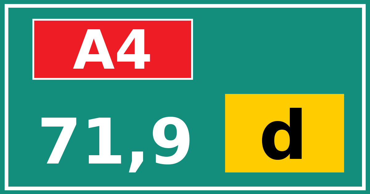 Hectometerbord A4 71,9 letter d