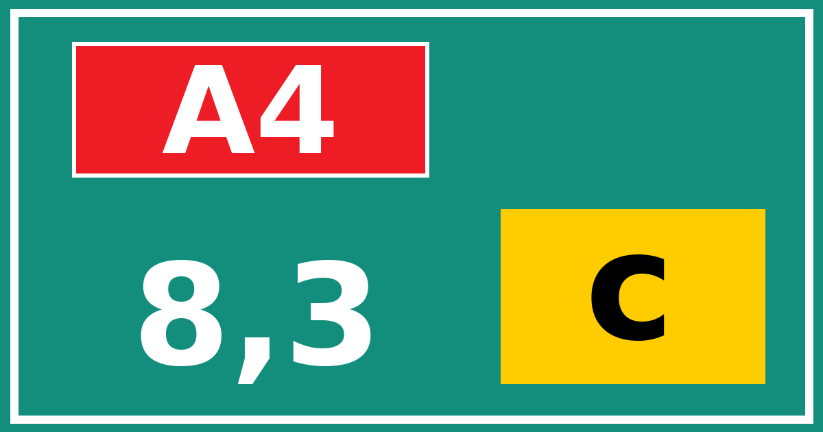 Hectometerbord A4 8,3 letter c