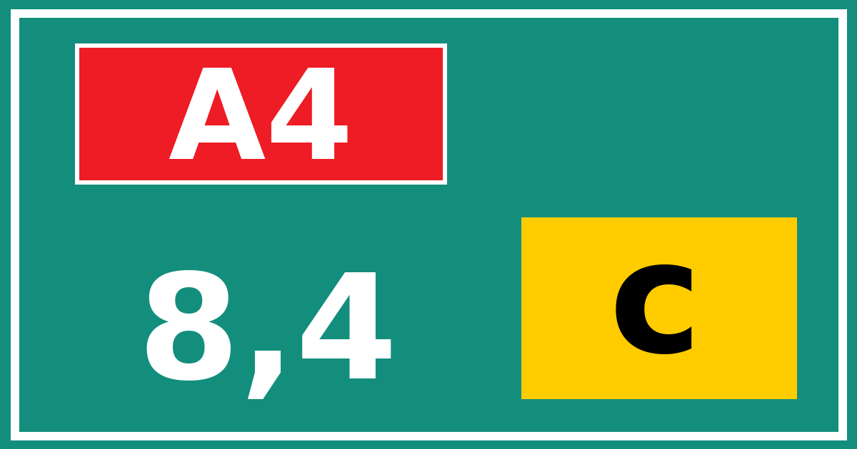 Hectometerbord A4 8,4 letter c