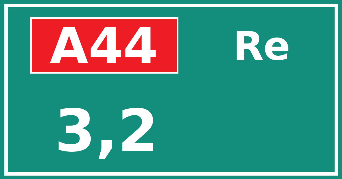 Hectometerbord A44 3,2 zijde Re