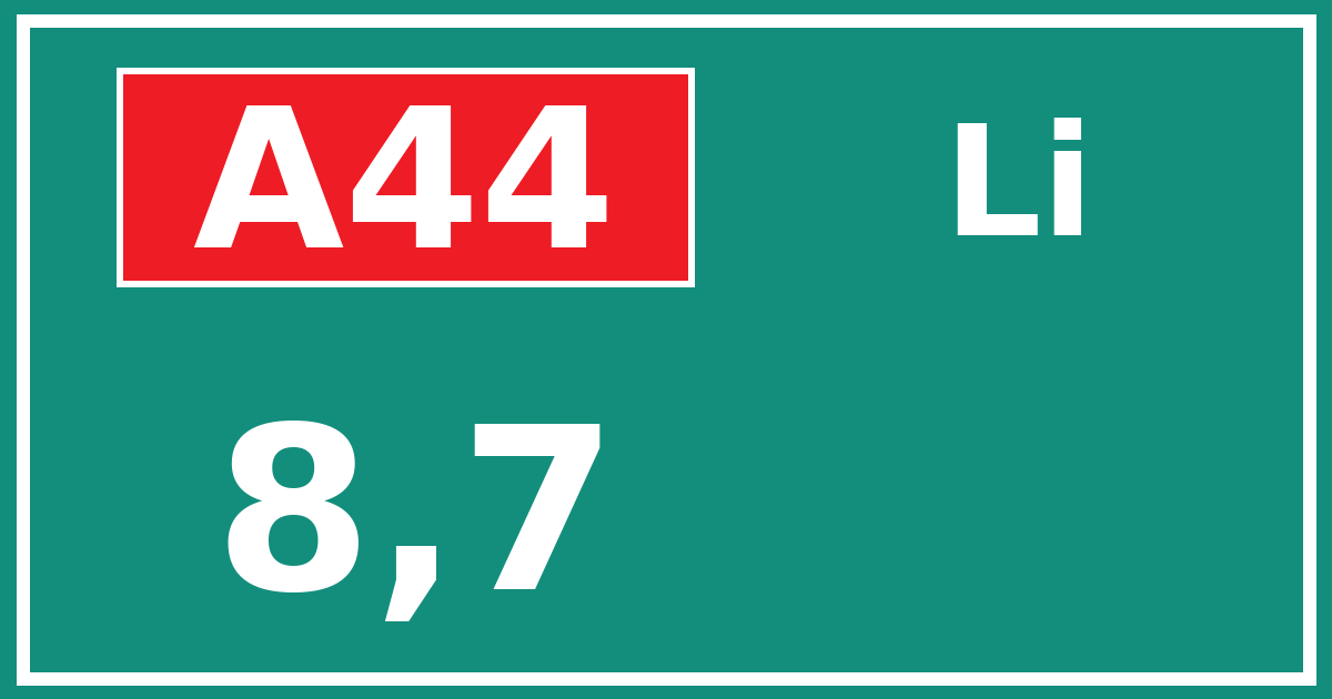 Hectometerbord A44 8,7 zijde Li