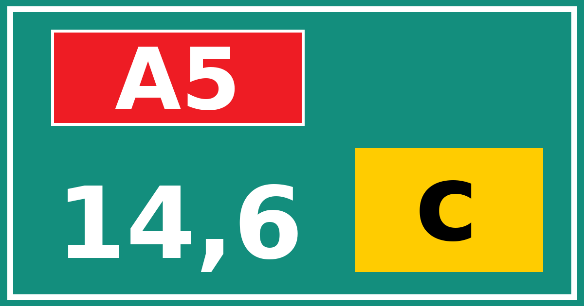 Hectometerbord A5 14,6 letter c