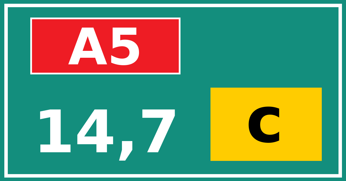 Hectometerbord A5 14,7 letter c