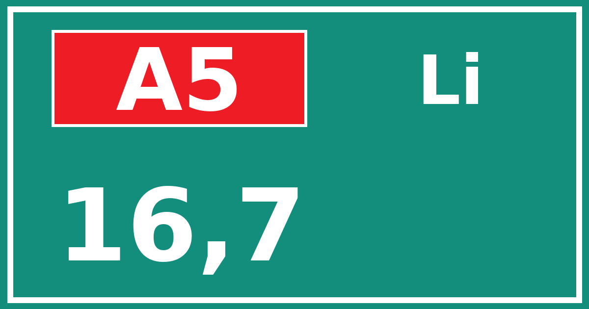 Hectometerbord A5 16,7 zijde Li