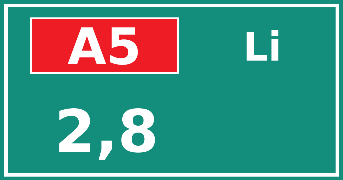 Hectometerbord A5 2,8 zijde Li