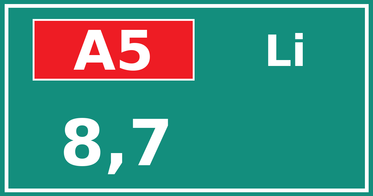 Hectometerbord A5 8,7 zijde Li