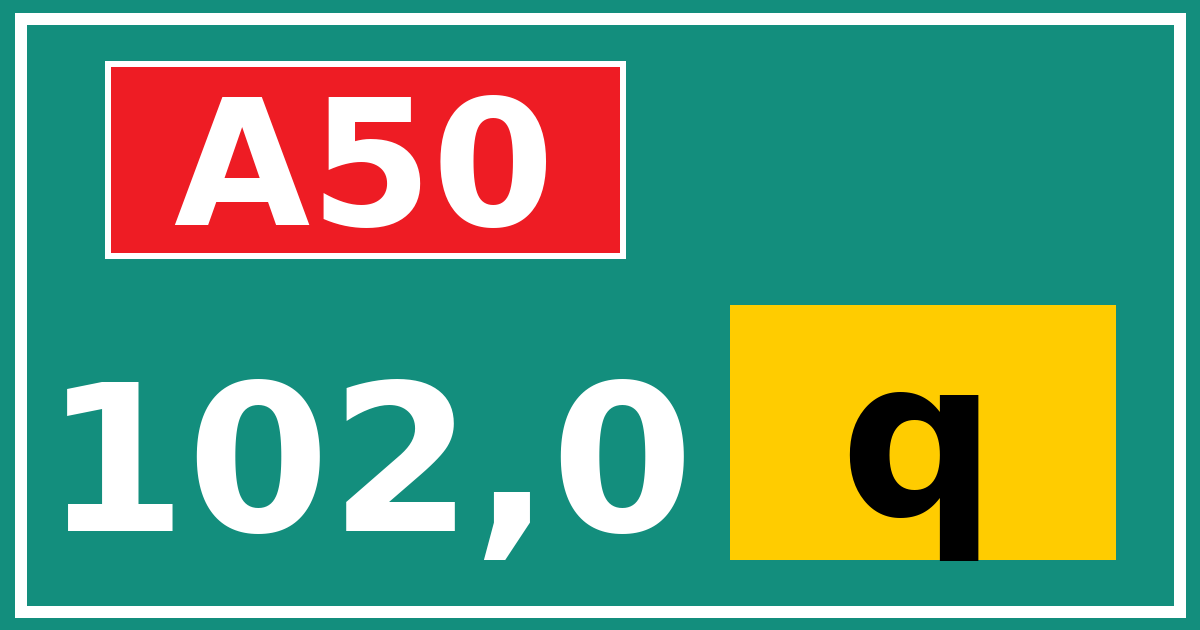 Hectometerbord A50 102,0 letter q