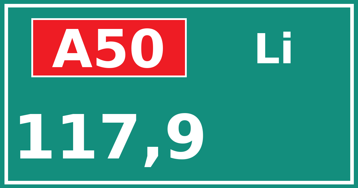 Hectometerbord A50 117,9 zijde Li