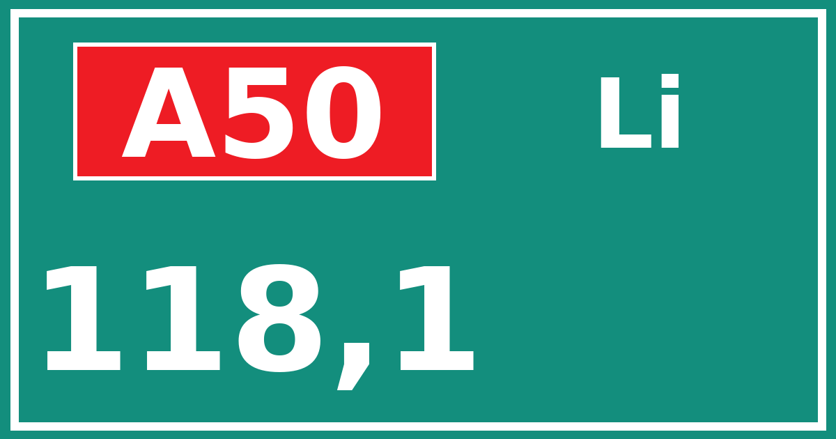 Hectometerbord A50 118,1 zijde Li