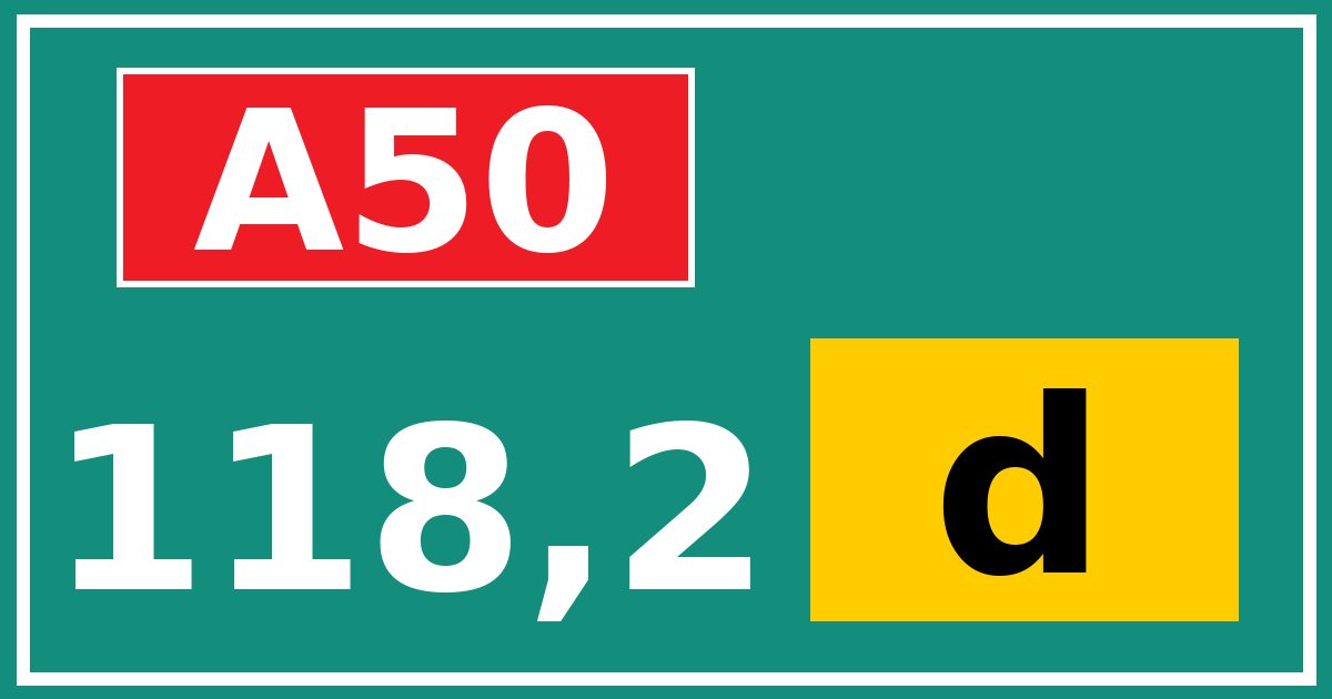 Hectometerbord A50 118,2 letter d
