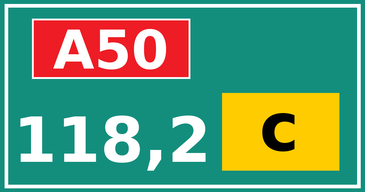 Hectometerbord A50 118,2 letter c