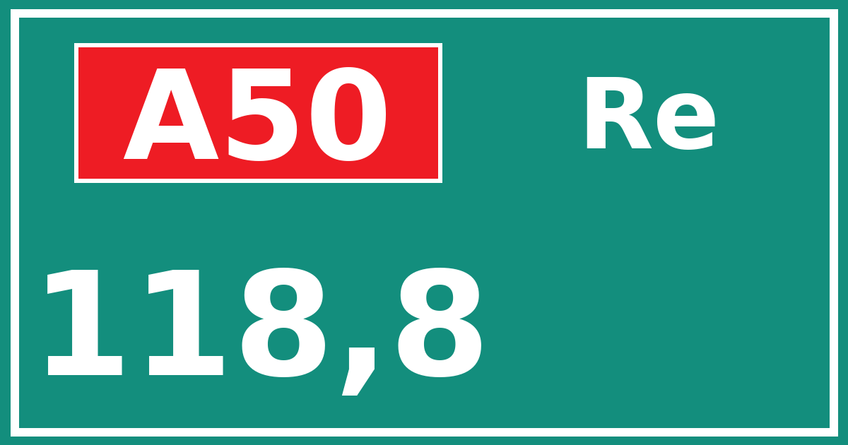 Hectometerbord A50 118,8 zijde Re