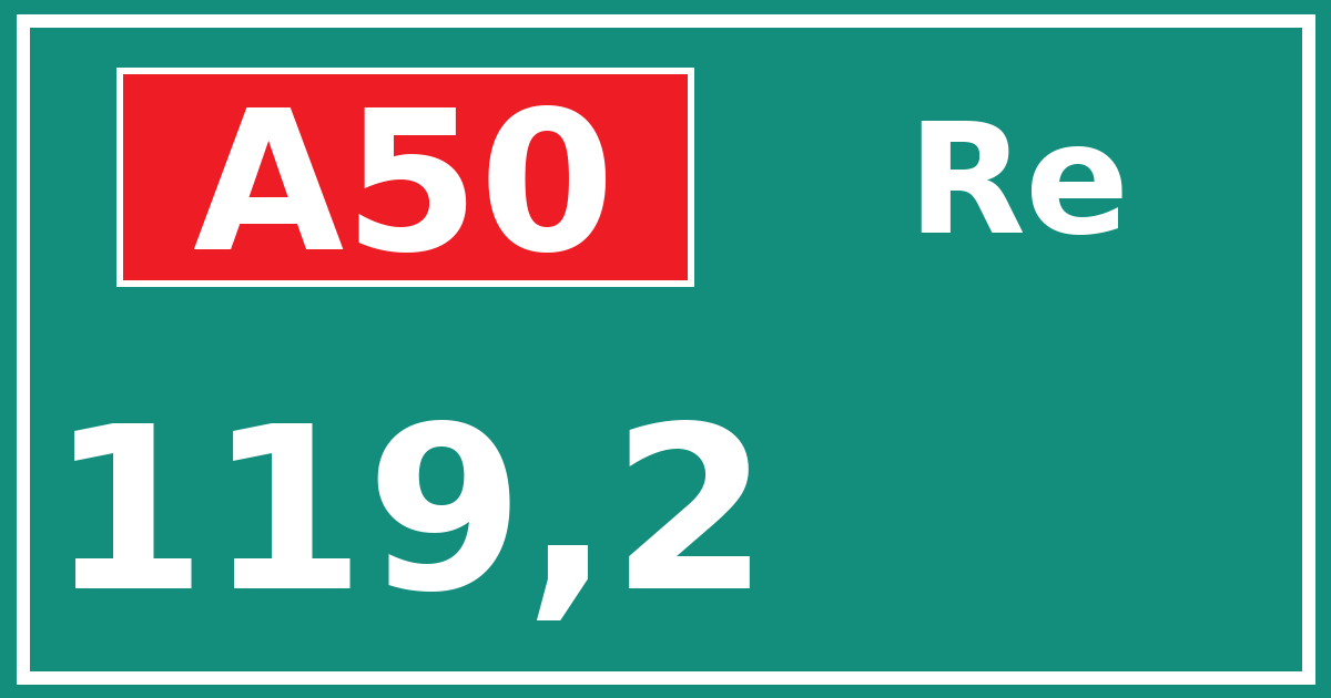 Hectometerbord A50 119,2 zijde Re