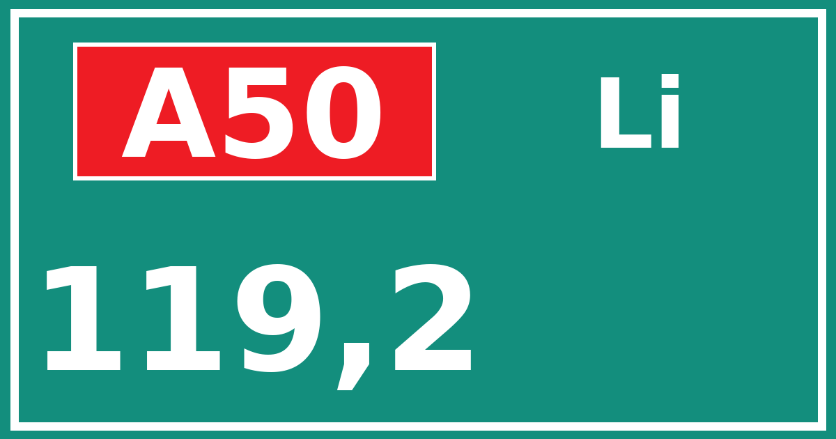Hectometerbord A50 119,2 zijde Li
