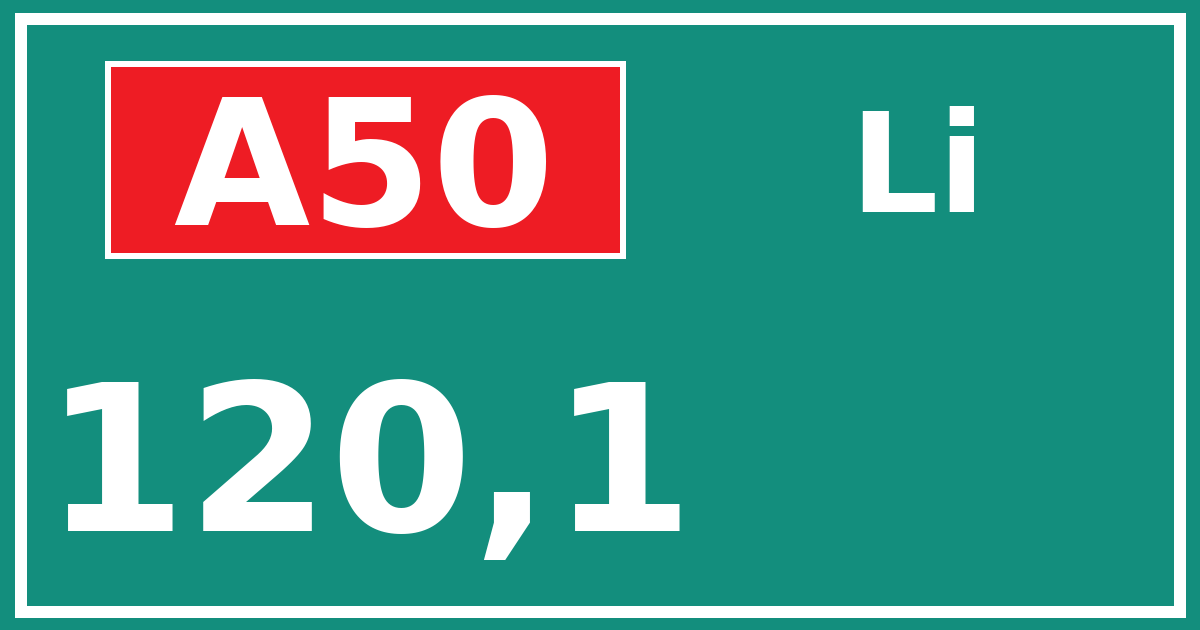 Hectometerbord A50 120,1 zijde Li