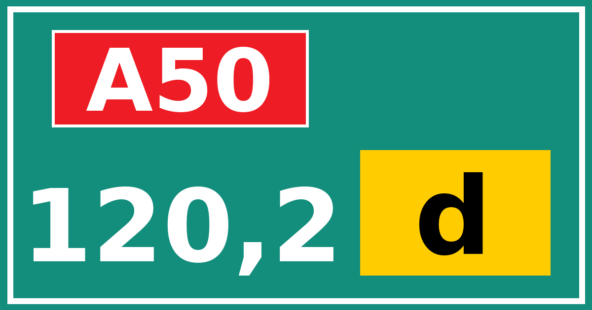 Hectometerbord A50 120,2 letter d