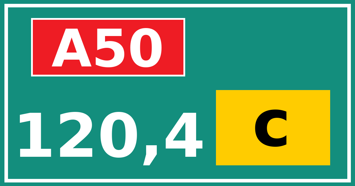 Hectometerbord A50 120,4 letter c