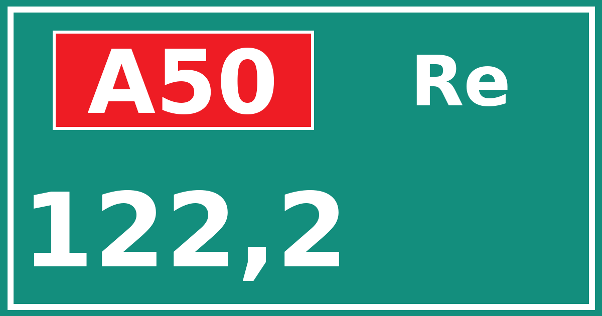 Hectometerbord A50 122,2 zijde Re
