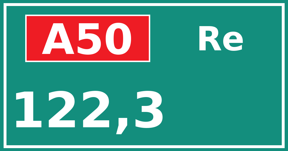 Hectometerbord A50 122,3 zijde Re