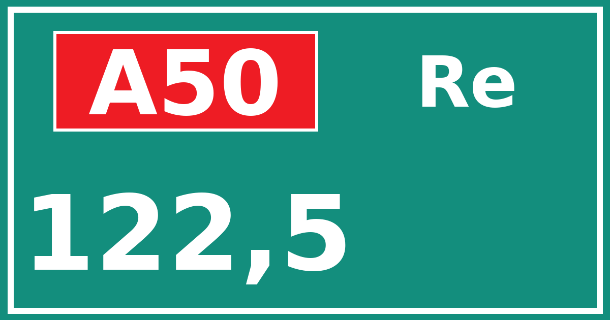 Hectometerbord A50 122,5 zijde Re