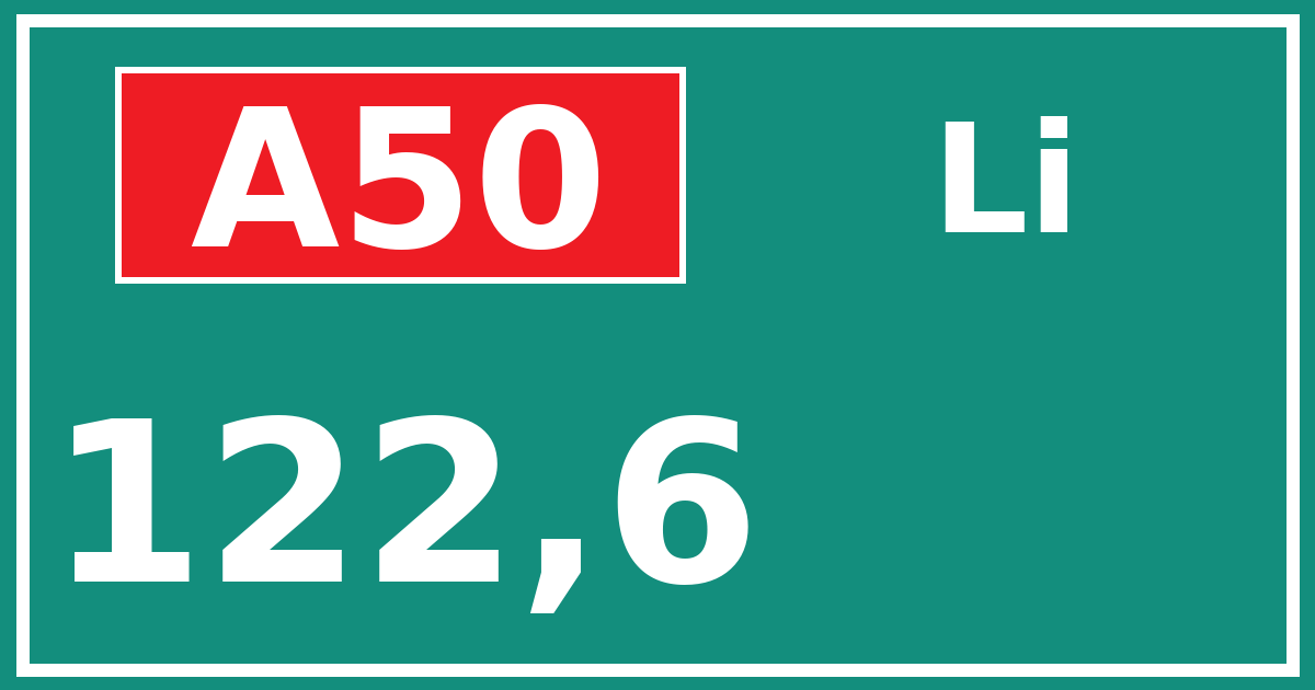 Hectometerbord A50 122,6 zijde Li