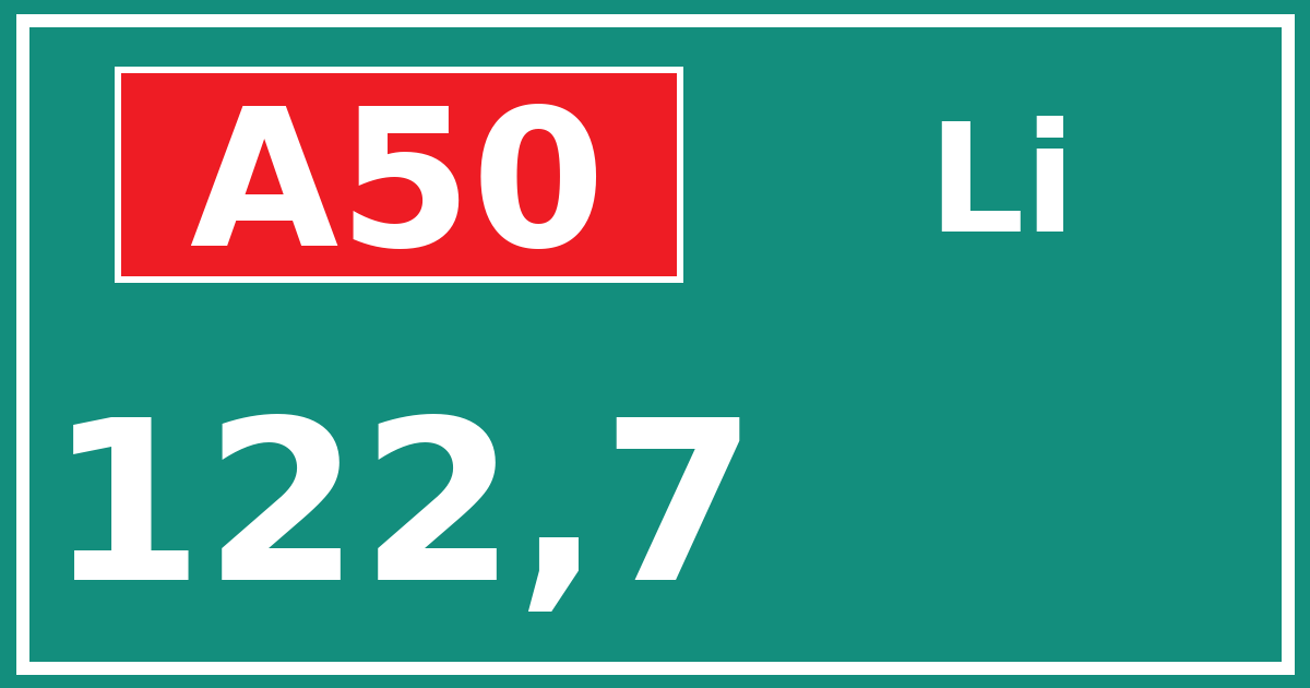 Hectometerbord A50 122,7 zijde Li