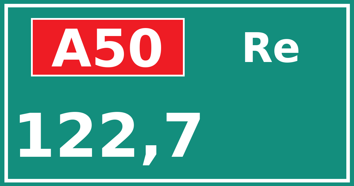 Hectometerbord A50 122,7 zijde Re