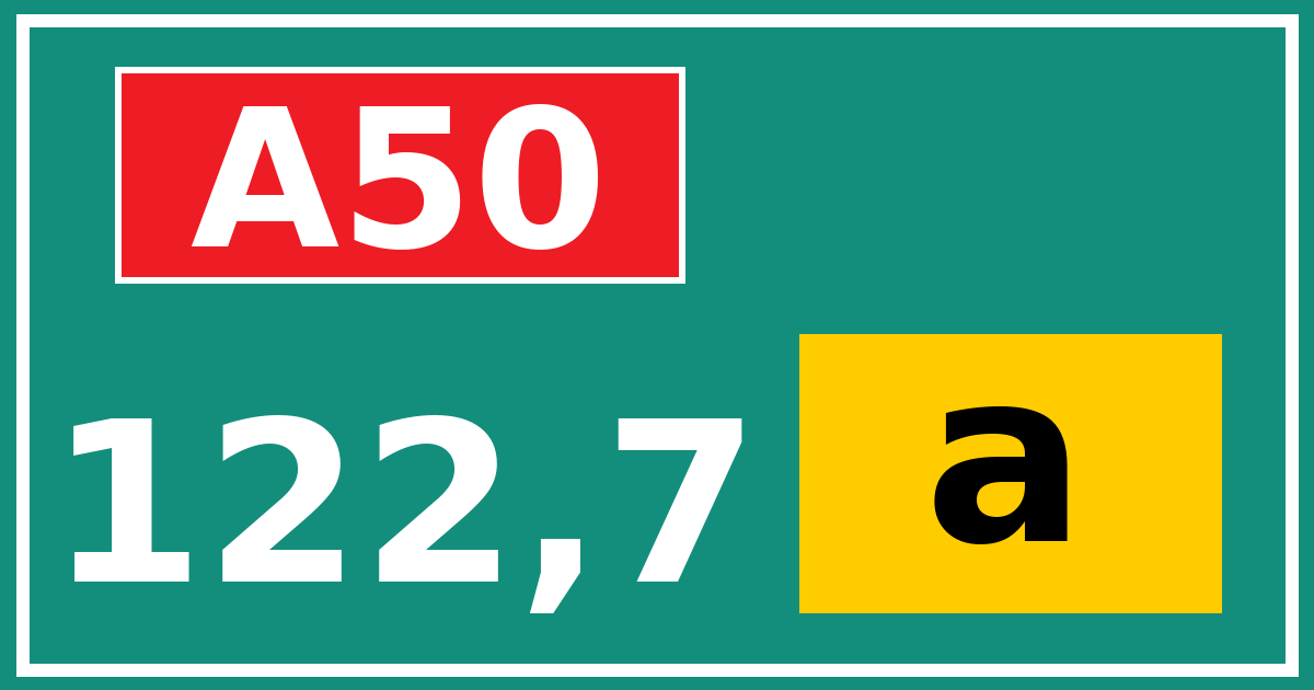 Hectometerbord A50 122,7 letter a