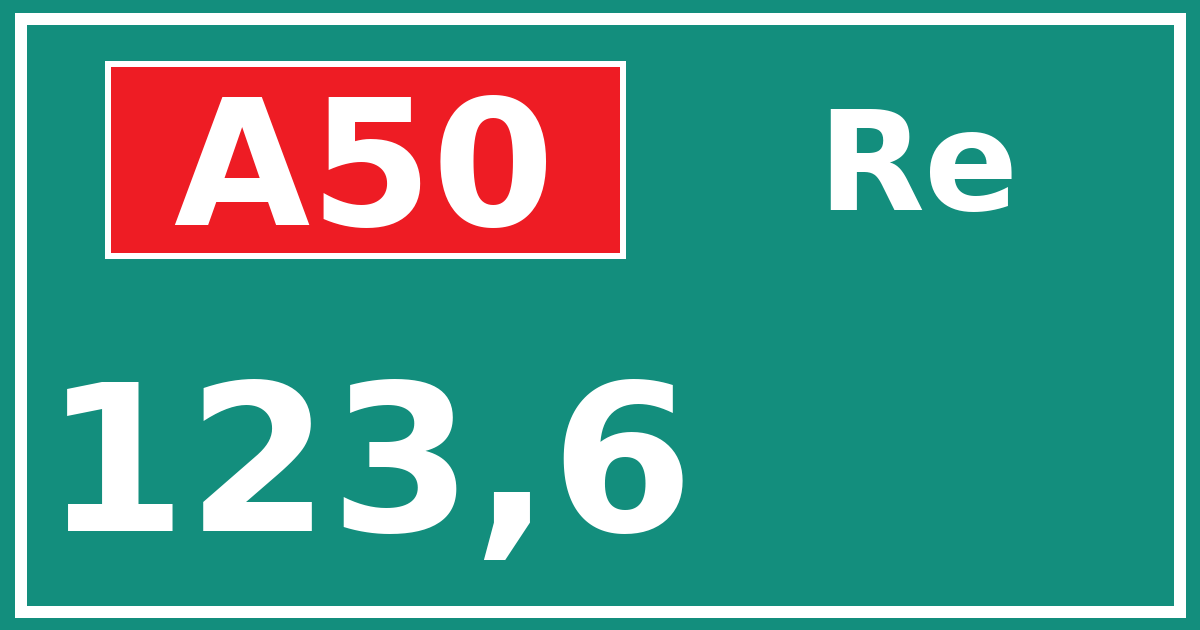 Hectometerbord A50 123,6 zijde Re